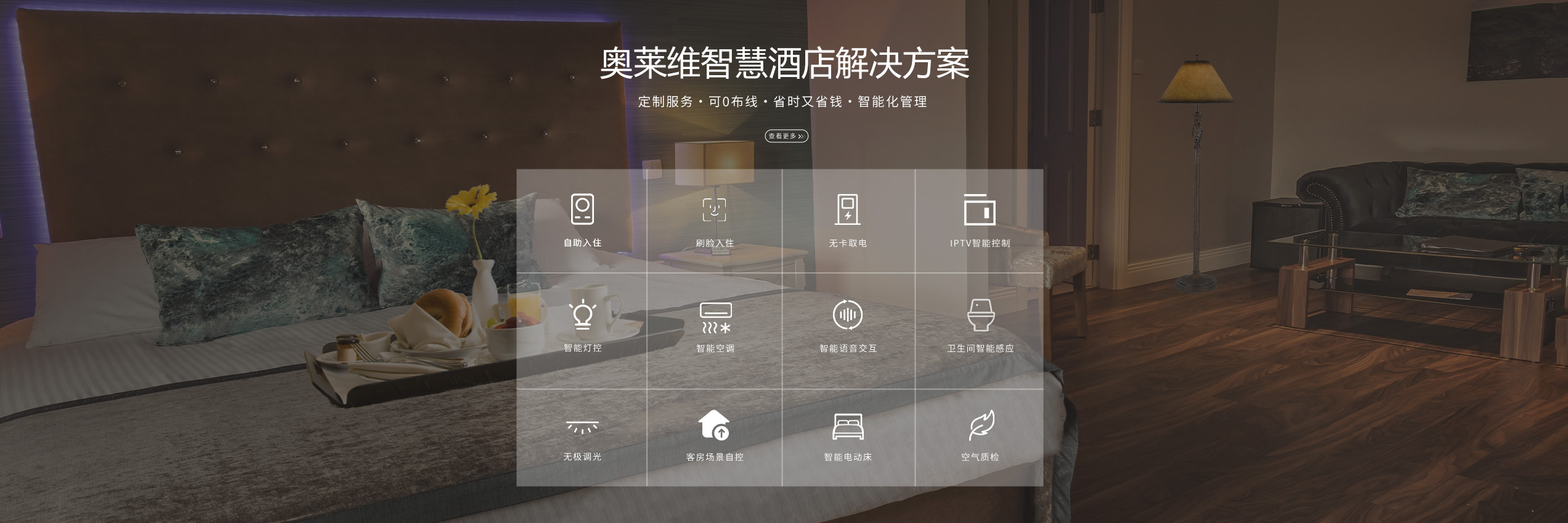 奧萊維智慧酒店解決方案、智慧酒店解決方案、弱電工程公司、酒店弱電工程、智慧酒店客控系統