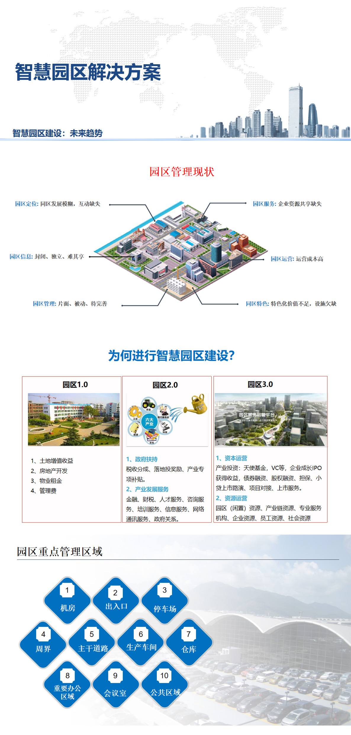 1百實科技提供科技園區(qū),工業(yè)園區(qū),商業(yè)園區(qū),產(chǎn)業(yè)園區(qū),農(nóng)業(yè)園區(qū),物流園區(qū)等園區(qū)弱電智能化系統(tǒng)包括了照明、安防、通信、監(jiān)控、樓宇自控等，從方案設(shè)計、設(shè)備選型、施工安裝到后期維護的全流程服務(wù)。
