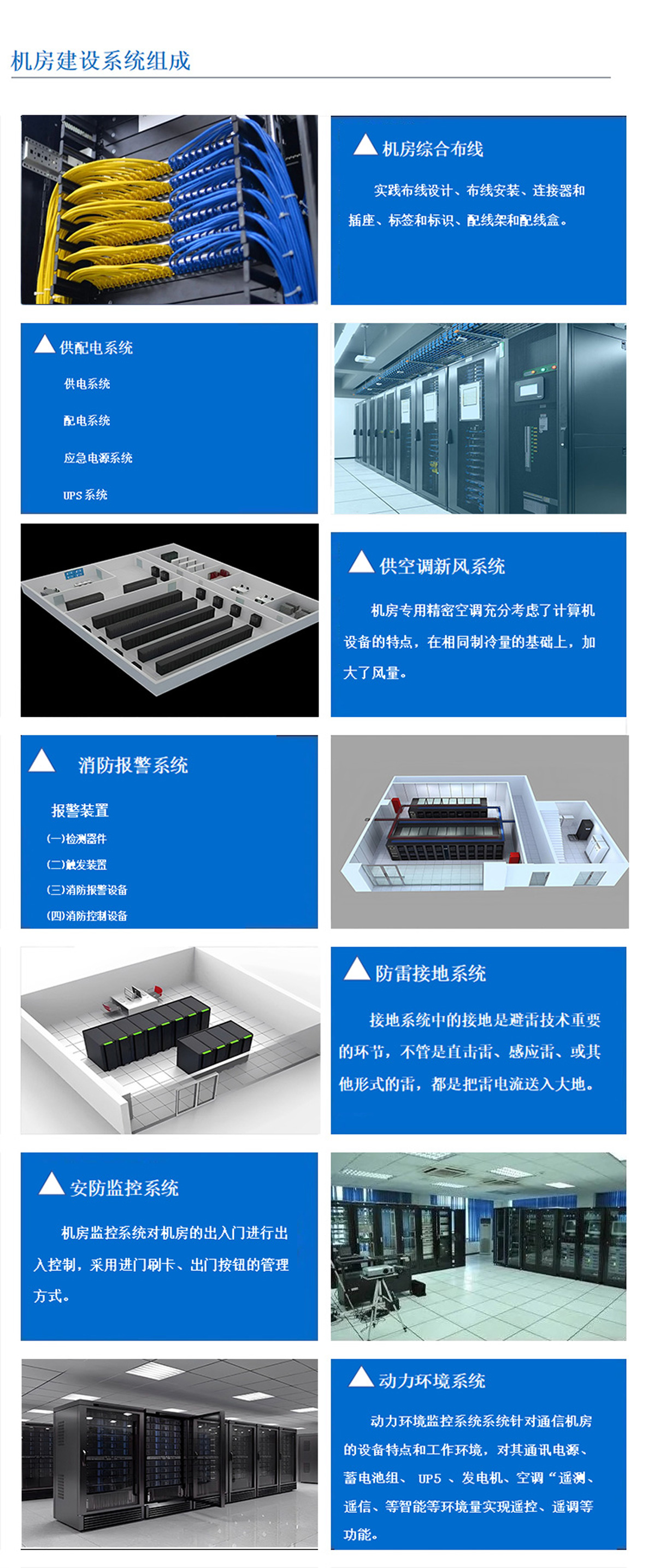 4科技園區(qū),工業(yè)園區(qū),商業(yè)園區(qū),產(chǎn)業(yè)園區(qū),農(nóng)業(yè)園區(qū),物流園區(qū)等園區(qū)機房建設(shè)系統(tǒng),機房綜合布線，園區(qū)機房供配電系統(tǒng),園區(qū)空調(diào)新風(fēng)系統(tǒng),園區(qū)消防報警系統(tǒng)，園區(qū)防雷接地系統(tǒng),園區(qū)安防監(jiān)控系統(tǒng),園區(qū)動力環(huán)境系統(tǒng)。